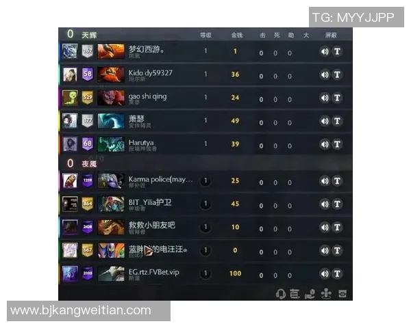 聚焦DOTA2V5战队灵活性战术分析与应用探讨